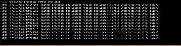 Output obtained after running publisher node