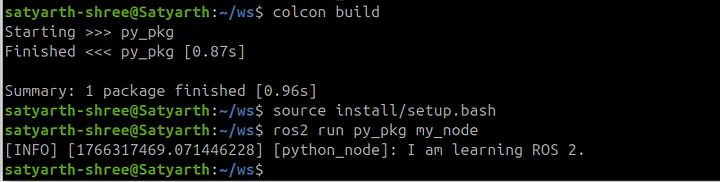 Output of our node