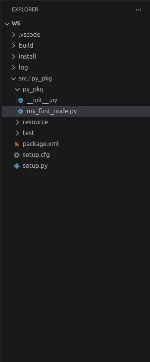 File navigation pane of windows explorer