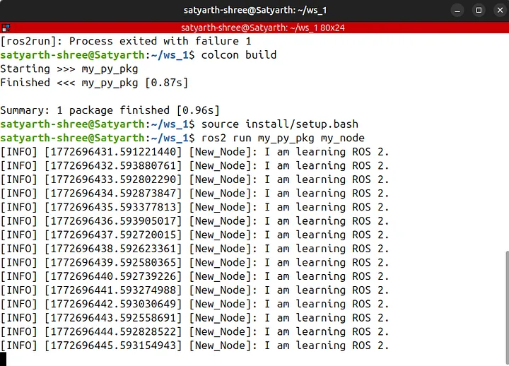 Node output showing the message repeating every 1 second
