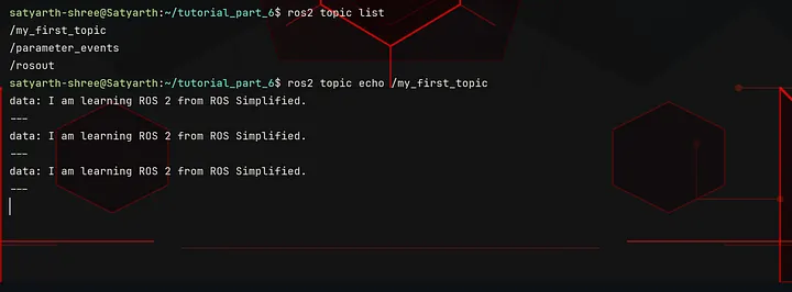 Output of the command: ros2 topic echo /my_first_topic showing repeated published messages