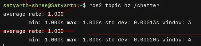 Figure 3: Output of the command — ros2 topic hz /chatter|451