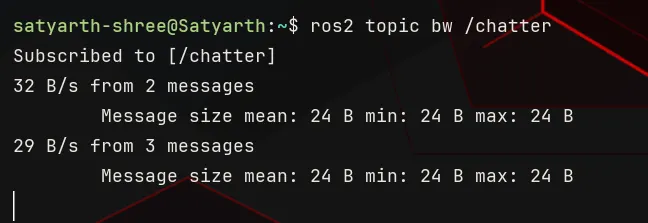Figure 4: Output of the command — ros2 topic bw /chatter